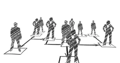 Foto By Google Ilustrasi Organization