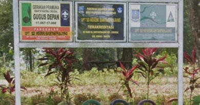 SDN Bantar Panjang, Kecamatan Cikeusal, Kabupaten Serang, Banten