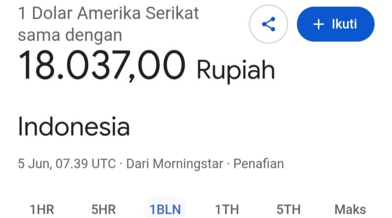 Hasil screenshot google nilai tukar rupiah terhadap dolar