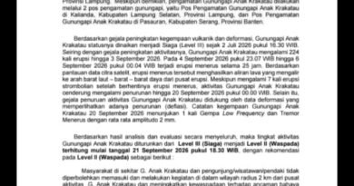 laporan khusus Nomor 1604.Lap/GL.0/BGL/2026, Badan Geologi